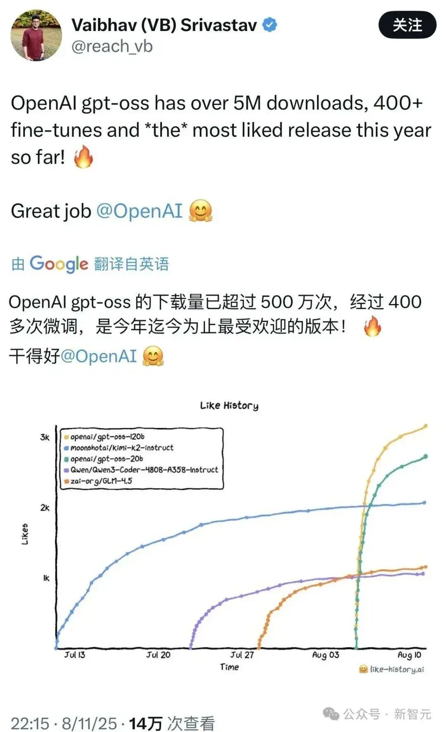 秋招超强助攻：零基础1小时上手GPT微调！全流程教程免费开源