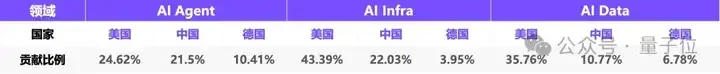 昔日王者TensorFlow，已死
