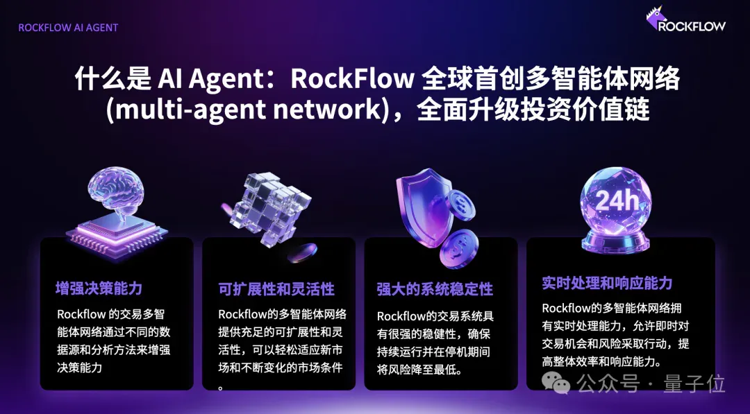 10年前押中英伟达：这位复旦学霸如何用AI Agent重新定义投资