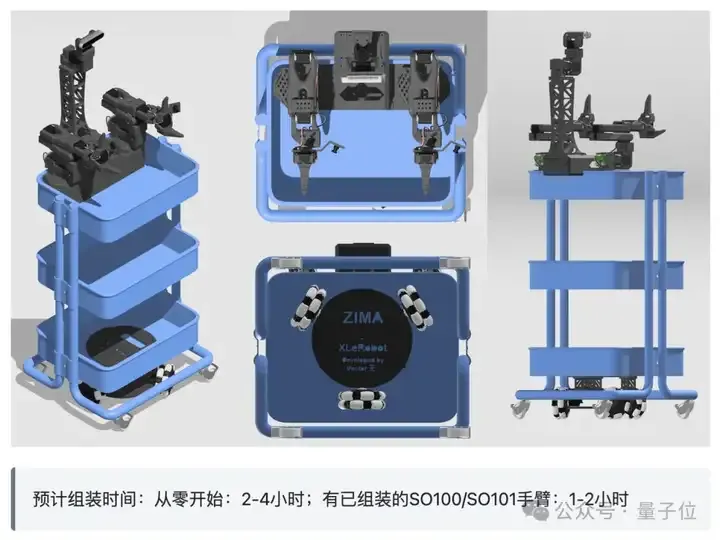 3999让机器人家务全包，抱抱脸联合创始人：开源YYDS！