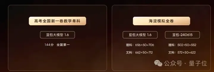 豆包大模型开始上车了！上汽荣威率先进入AI智舱新拐点