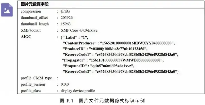 今天，AI内容新规正式实施，这次不注意是真的会违法。