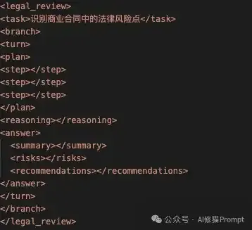 想让LLM精确输出？试下XML格式Prompt语法约束解码GCD，帮你迭代收敛到稳定解