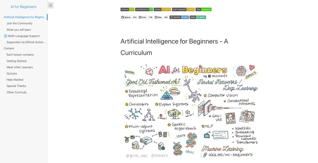 开学 AI 大礼包：OpenAI谷歌微软免费课程，从入门到精通，还有实战模板