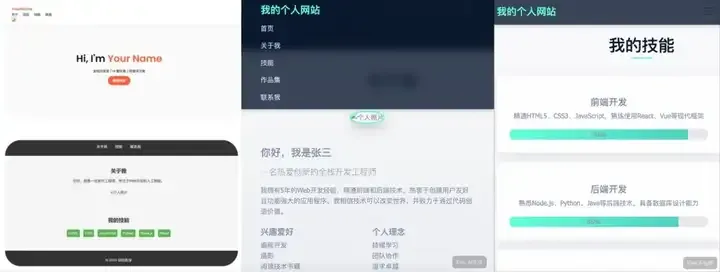 Kimi K2新模型来了！多项测试超Claude、审美超前代，免费可用