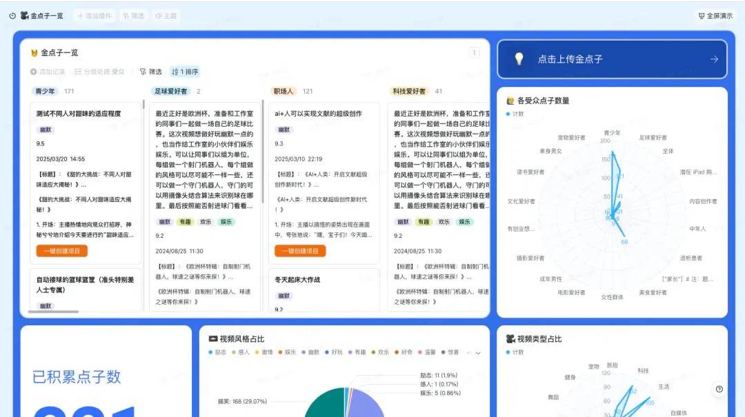 开学 AI 大礼包：OpenAI谷歌微软免费课程，从入门到精通，还有实战模板
