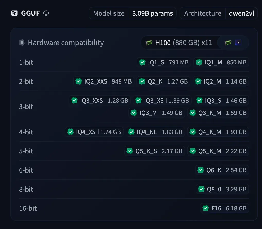 回归C++: 在GGUF上构建高效的向量模型