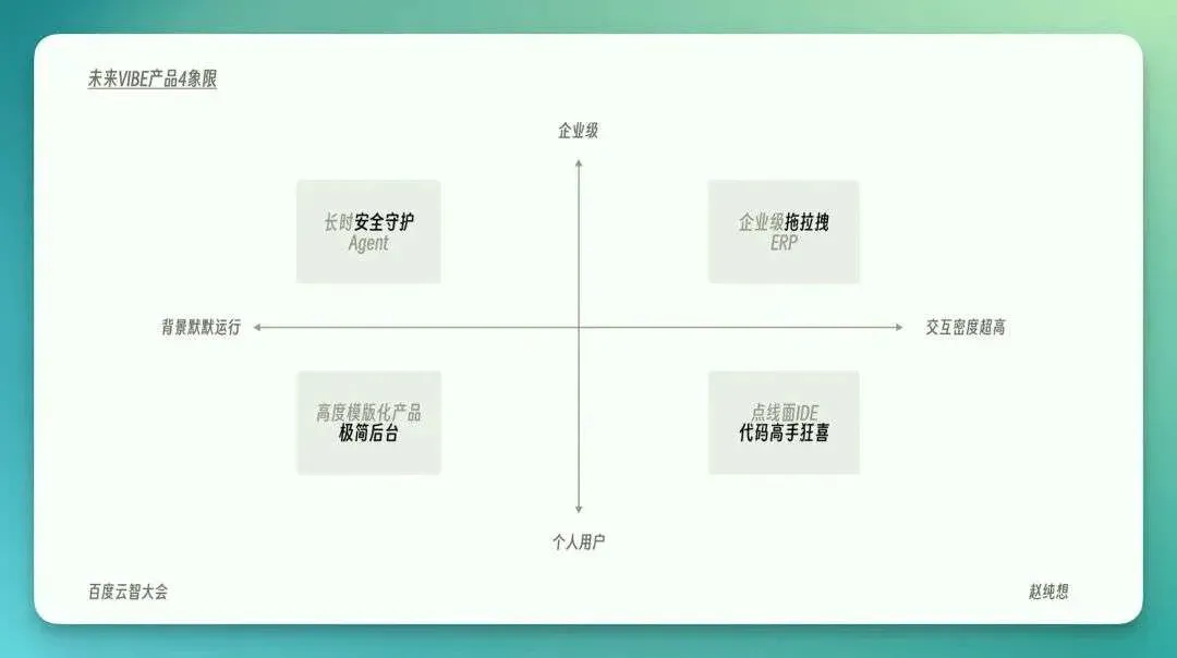2025 年第 15 场 AI 开放麦：十字路口和朋友们聊到了这些…