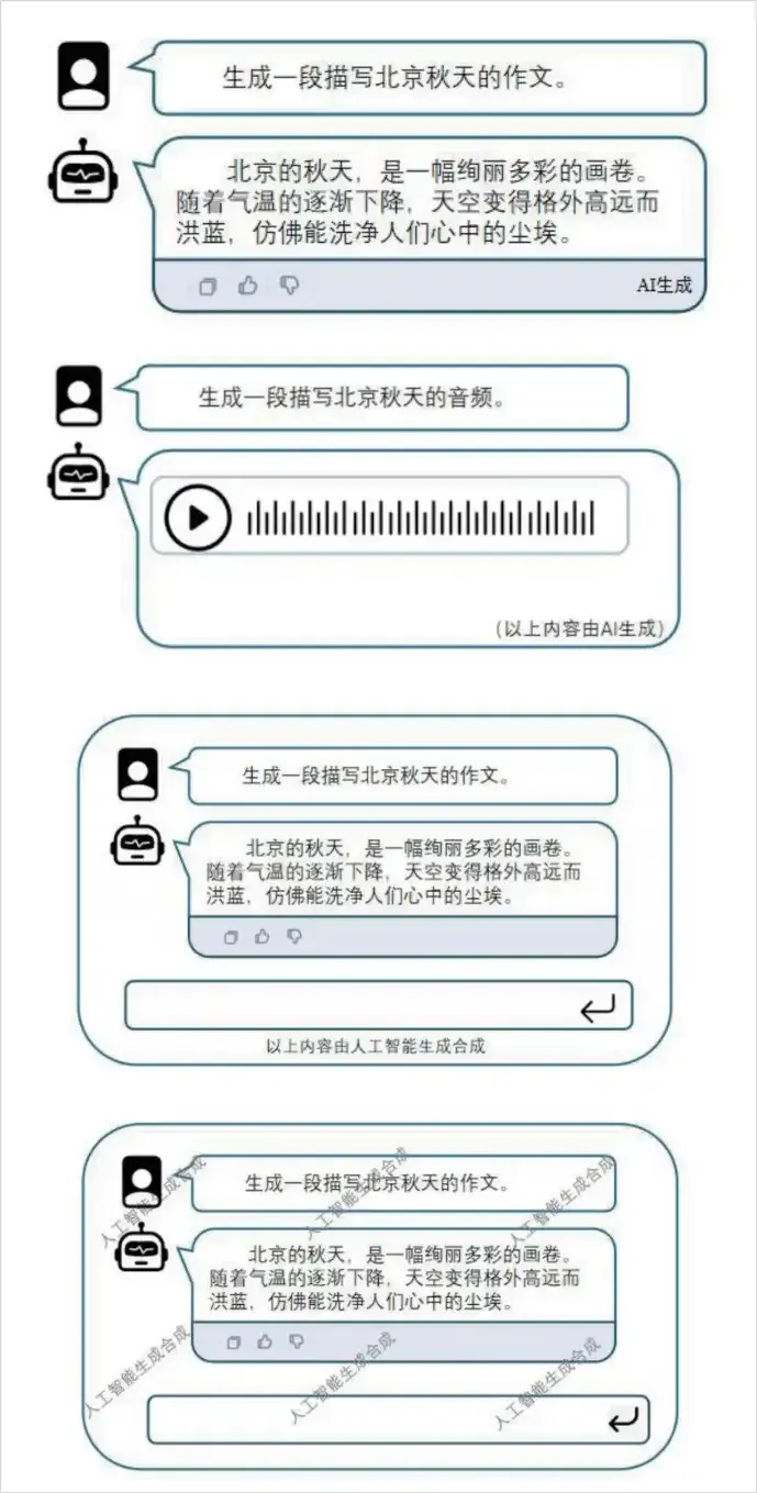今天，AI内容新规正式实施，这次不注意是真的会违法。