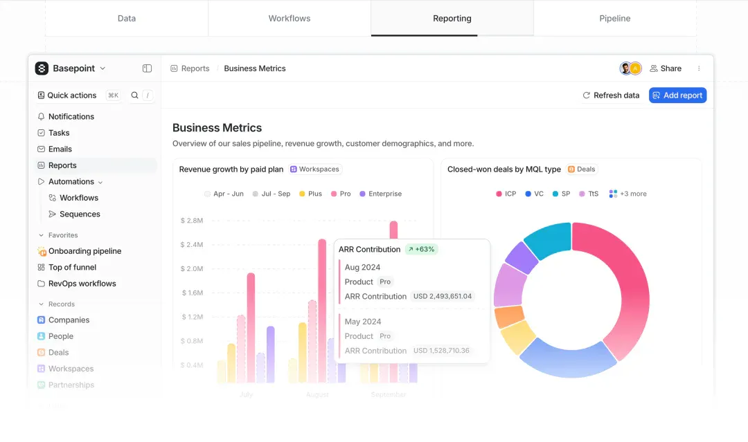 为什么Google Ventures砸5200万赌这家AI-Native的CRM公司能干掉Salesforce?