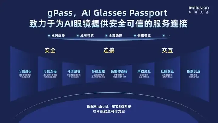 数字生活的原生入口：蚂蚁集团发布AI眼镜全新技术框架gPass