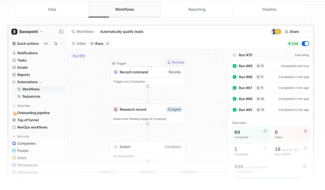为什么Google Ventures砸5200万赌这家AI-Native的CRM公司能干掉Salesforce?