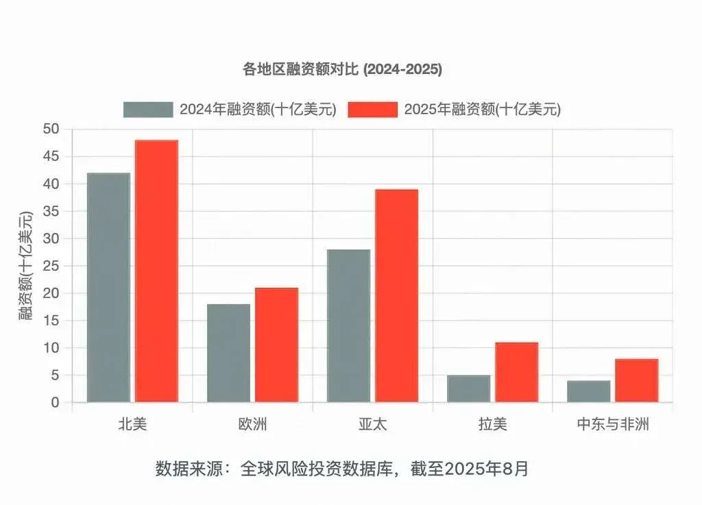 蚂蚁的 AI，开始像蚂蚁一样干活了