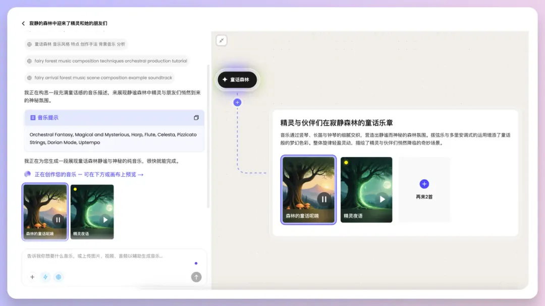 我和Rapper 好友用AI写歌PK，等你来评！